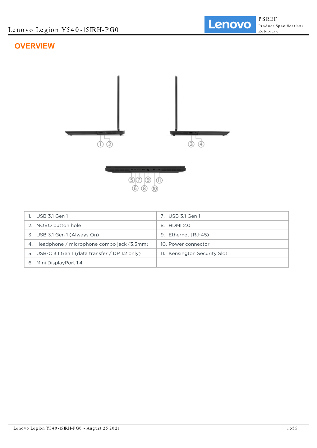 Lenovo Legion Y540-15IRH-PG0 Reference