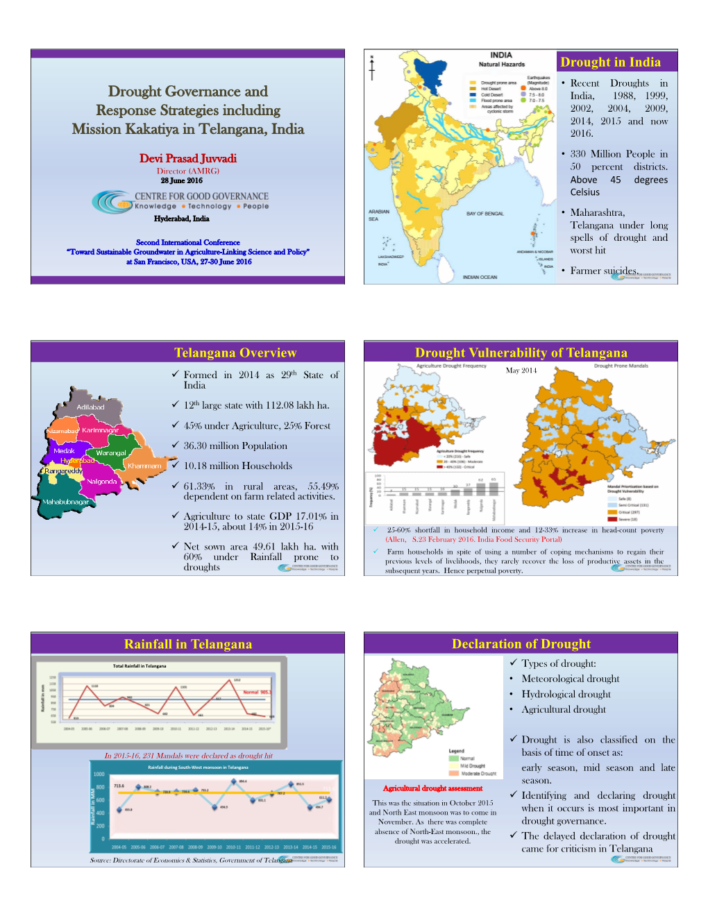 Drought Governance and Response Strategies Including Mission