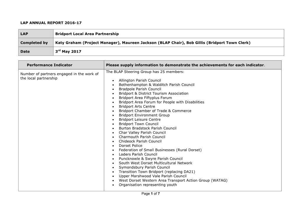 Page 1 of 7 LAP ANNUAL REPORT 2016-17 LAP