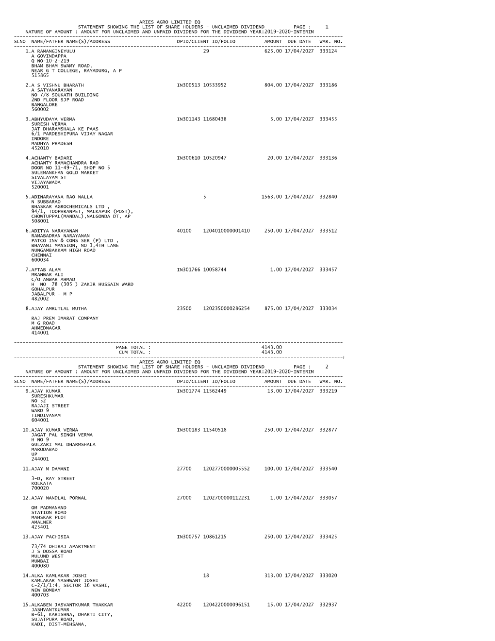 AAL Div YC 13 2019-2020-INTERIM