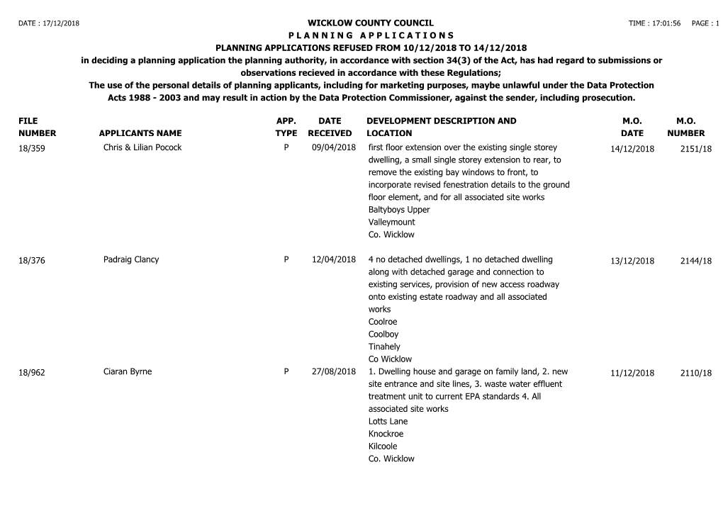 File Number Wicklow County Council