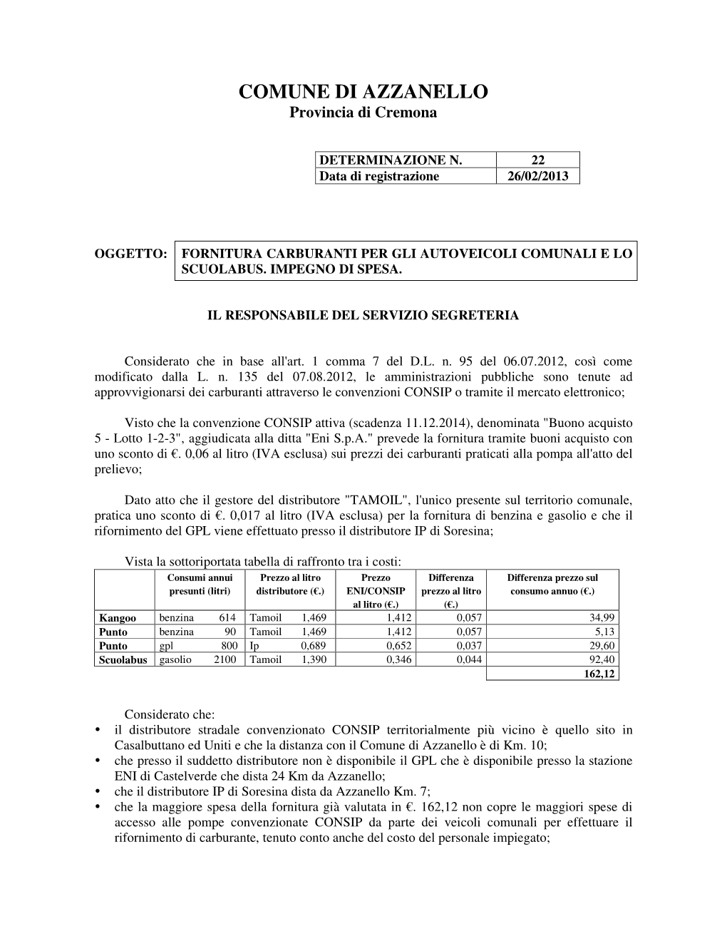 Determinazione N° 22 Del 26/02/2013