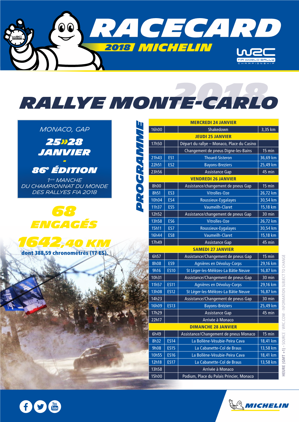 Rallye Monte-Carlo2018