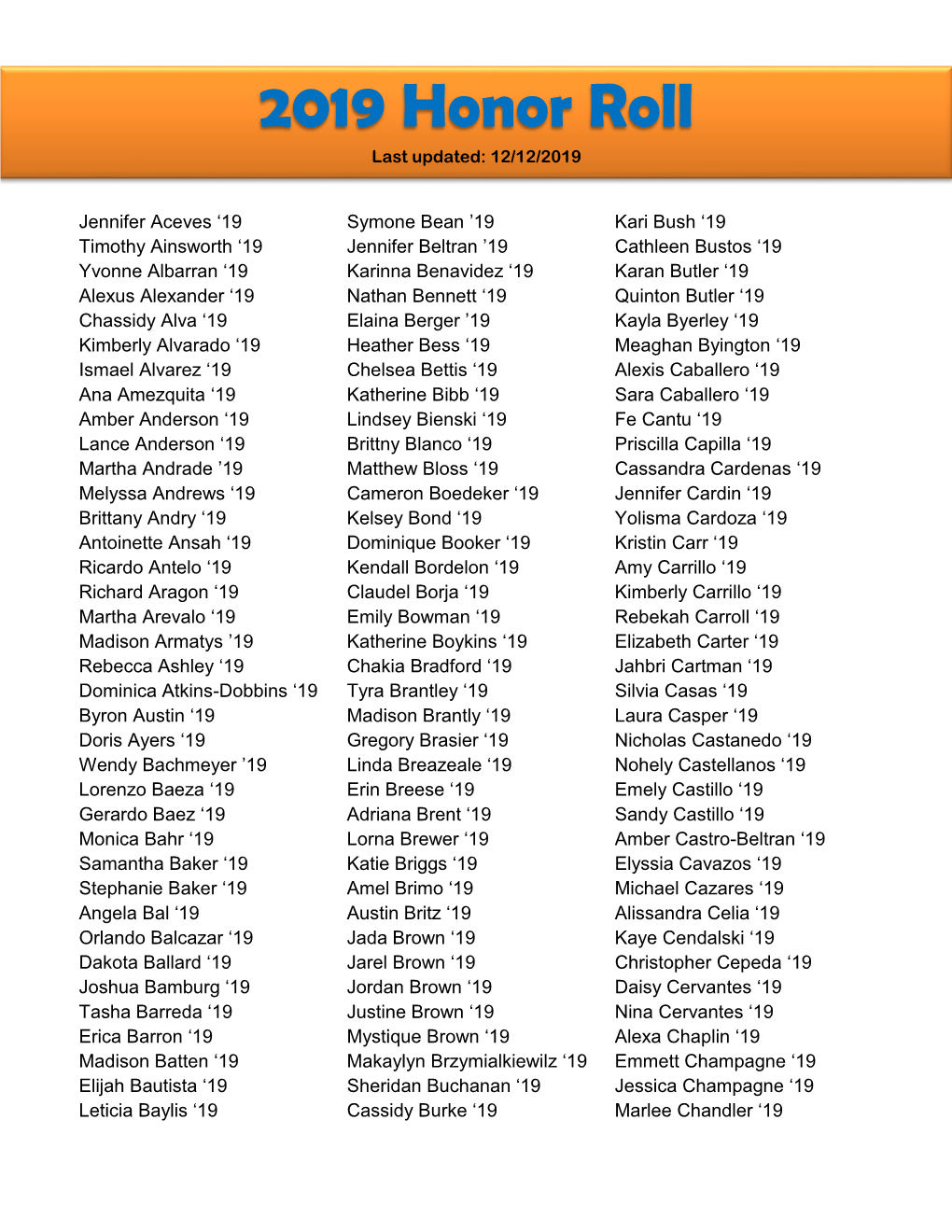 2019 Honor Roll Last Updated: 12/12/2019