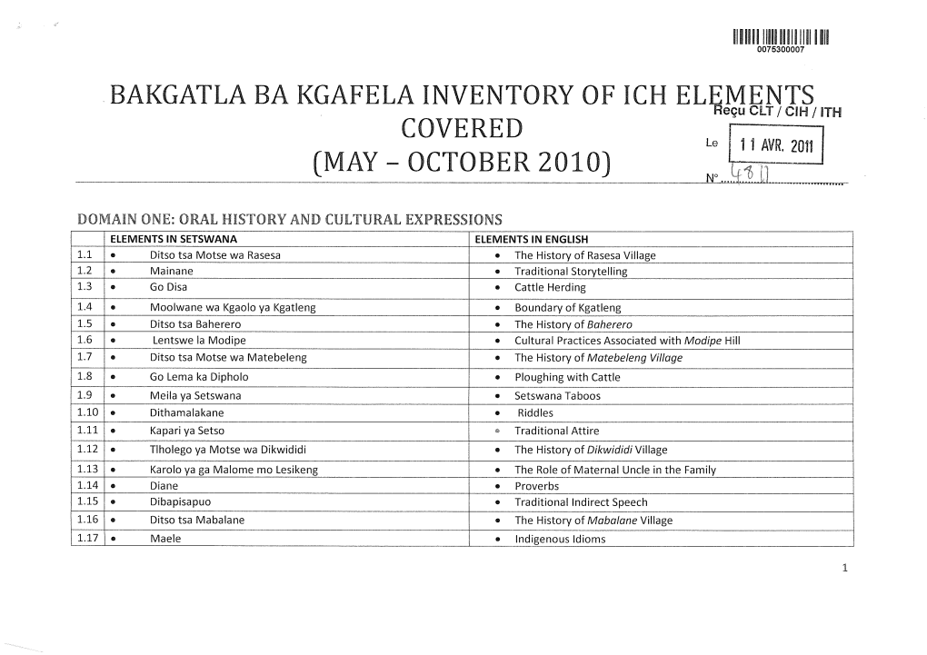 BAKGATLA BA KGAFELA INVENTORY of ICH ELEMENTS Rec;U Elt / CIH / ITH COVERED Le 11 AVR
