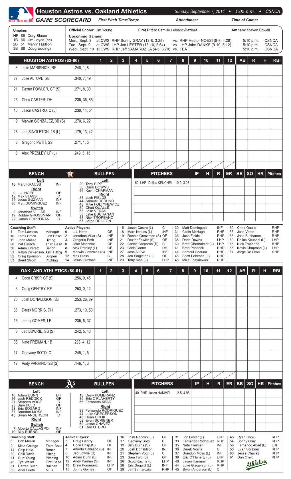 Houston Astros Vs. Oakland Athletics Sunday, September 7, 2014 W 1:05 P.M