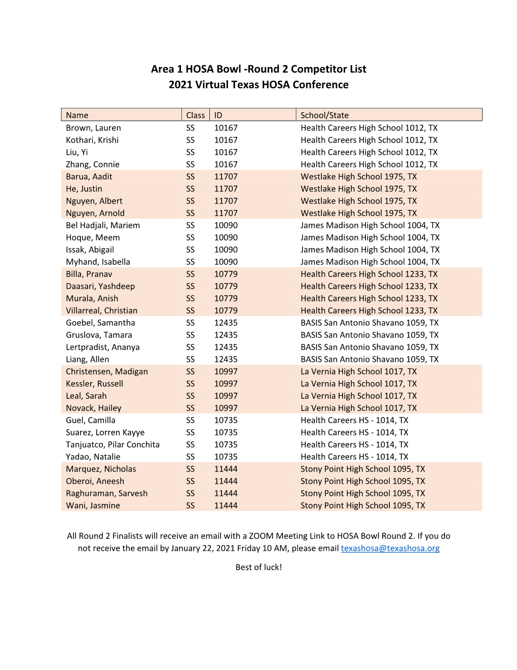 Area 1 HOSA Bowl -Round 2 Competitor List 2021 Virtual Texas HOSA Conference