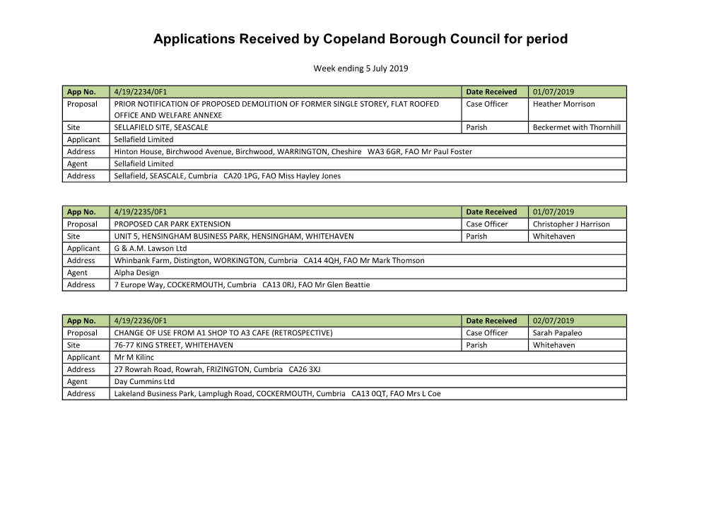 Applications Received by Copeland Borough Council for Period