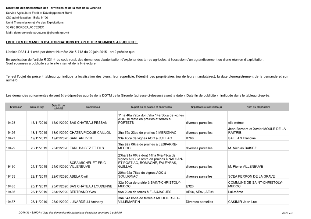 Liste Des Demandes D'autorisations D'exploiter Soumises a Publicite