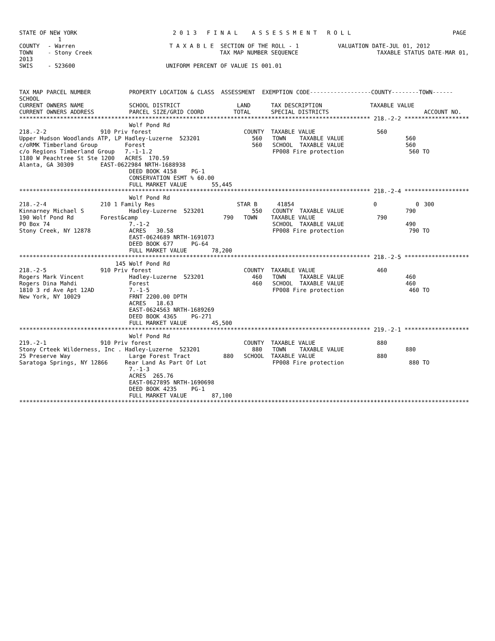 2013 Stony Creek Final Assessment Rolls