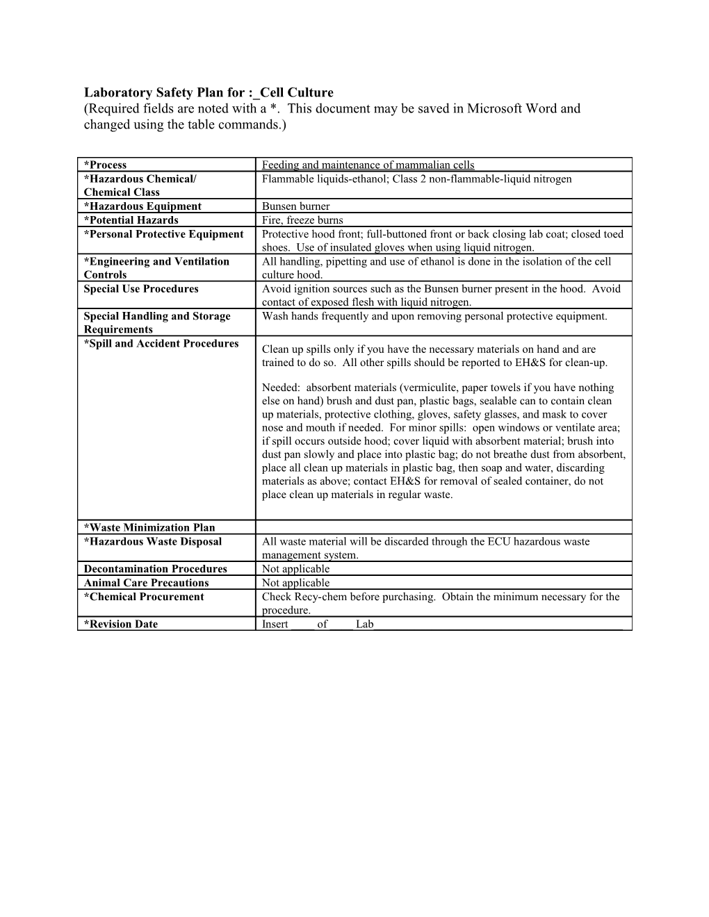 Excerpt from a University's Procedure for Preparing Chemical Hygiene Plans s1