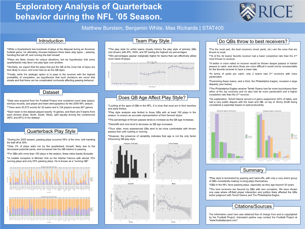 Exploratory Analysis of Quarterback Behavior During the NFL ’05 Season