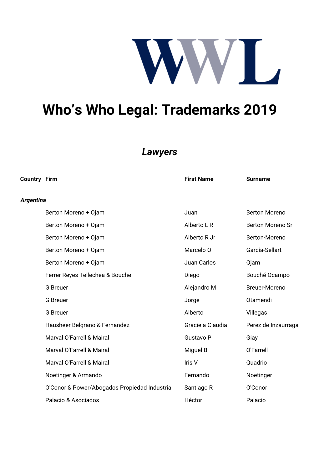 Who's Who Legal: Trademarks 2019