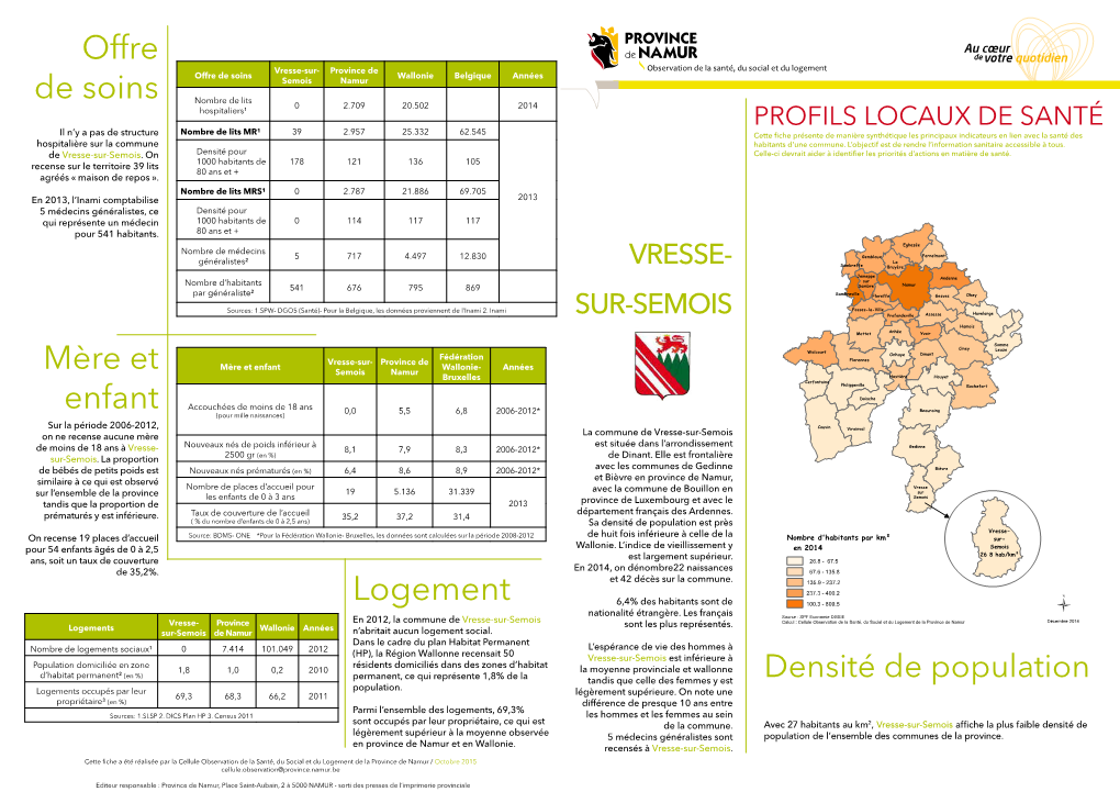 Profil Local De Santé De La Commune De Vresse-Sur-Semois