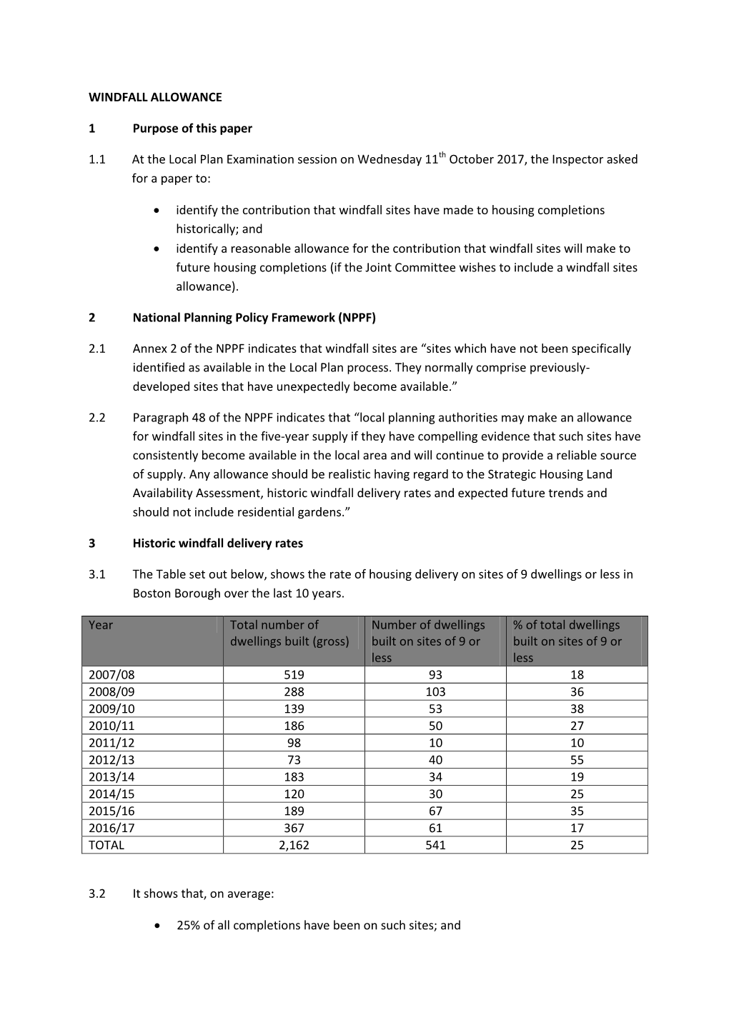 WINDFALL ALLOWANCE 1 Purpose of This Paper 1.1 at the Local Plan