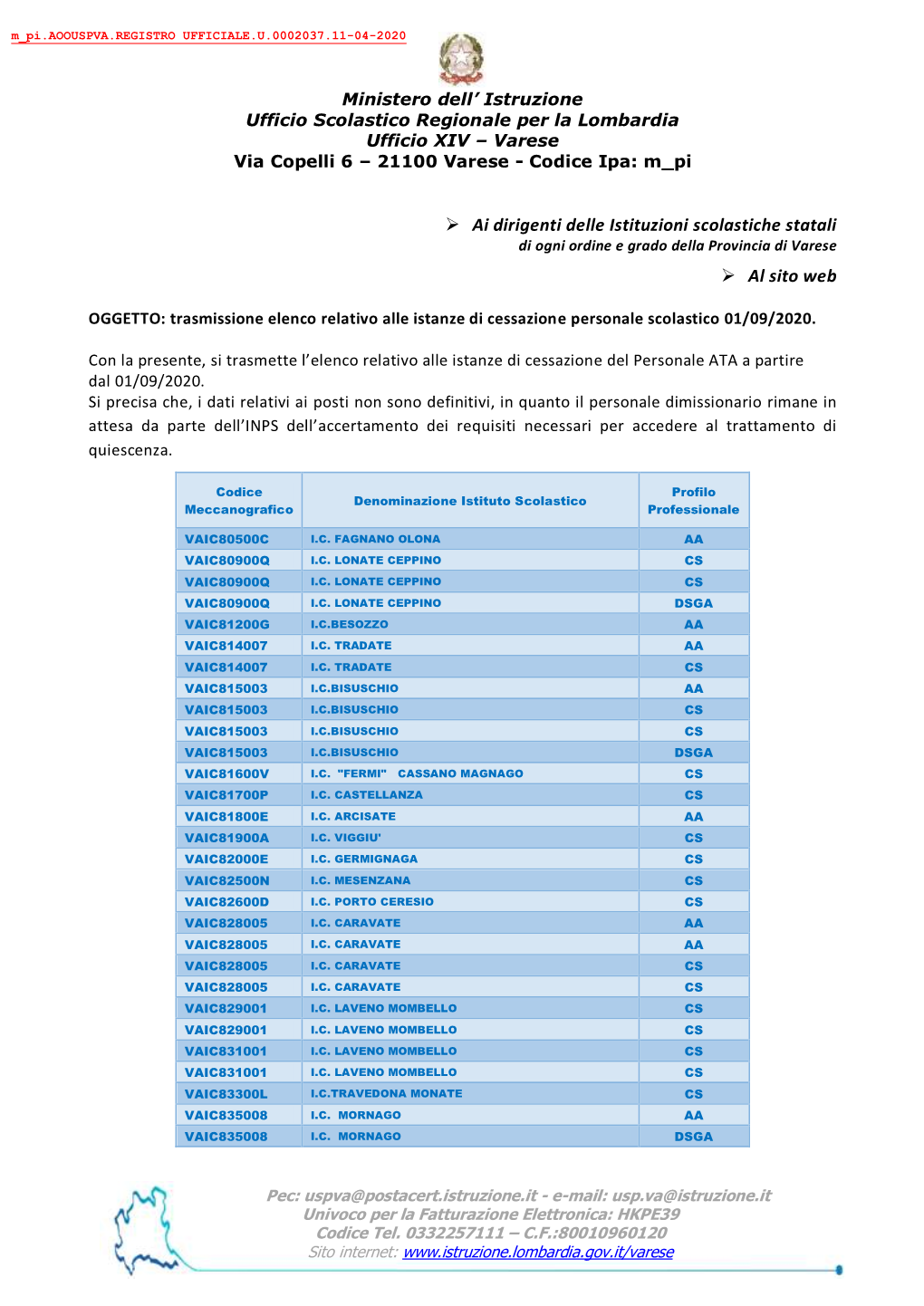 Ai Dirigenti Delle Istituzioni Scolastiche Statali Al Sito