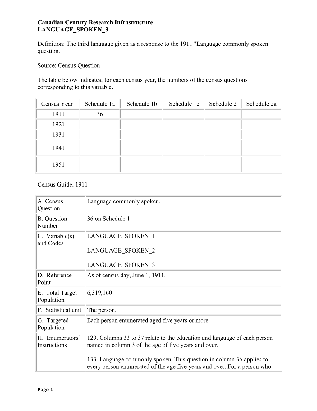 Canadian Century Research Infrastructure LANGUAGE SPOKEN 3