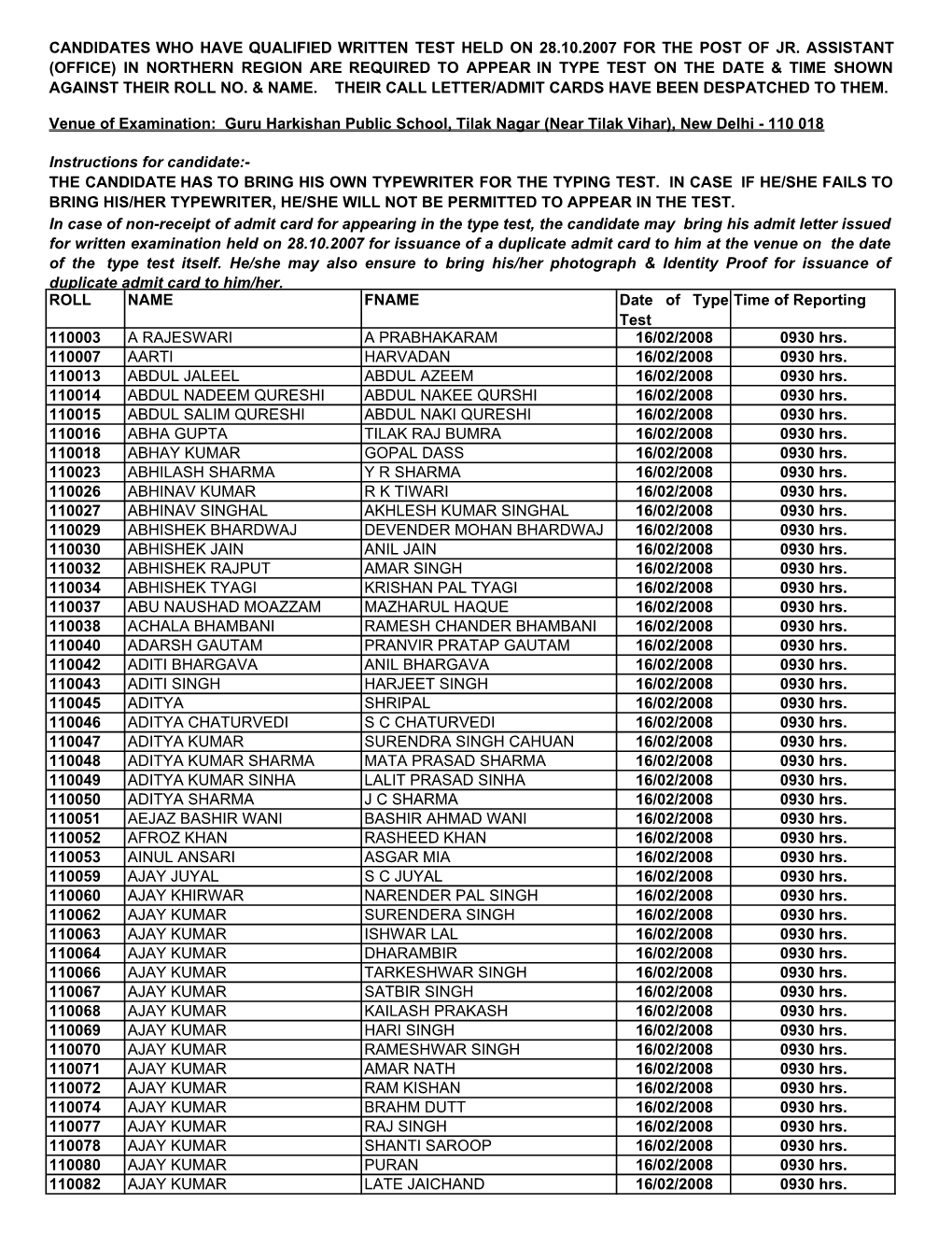 Elgible Candidate for Type Test for Thepost of Jr Asstt(O)