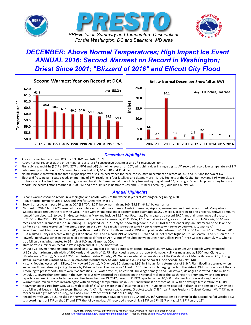 PRESTO Summary and Temperature Observations for the Washington, DC and Baltimore, MD Area