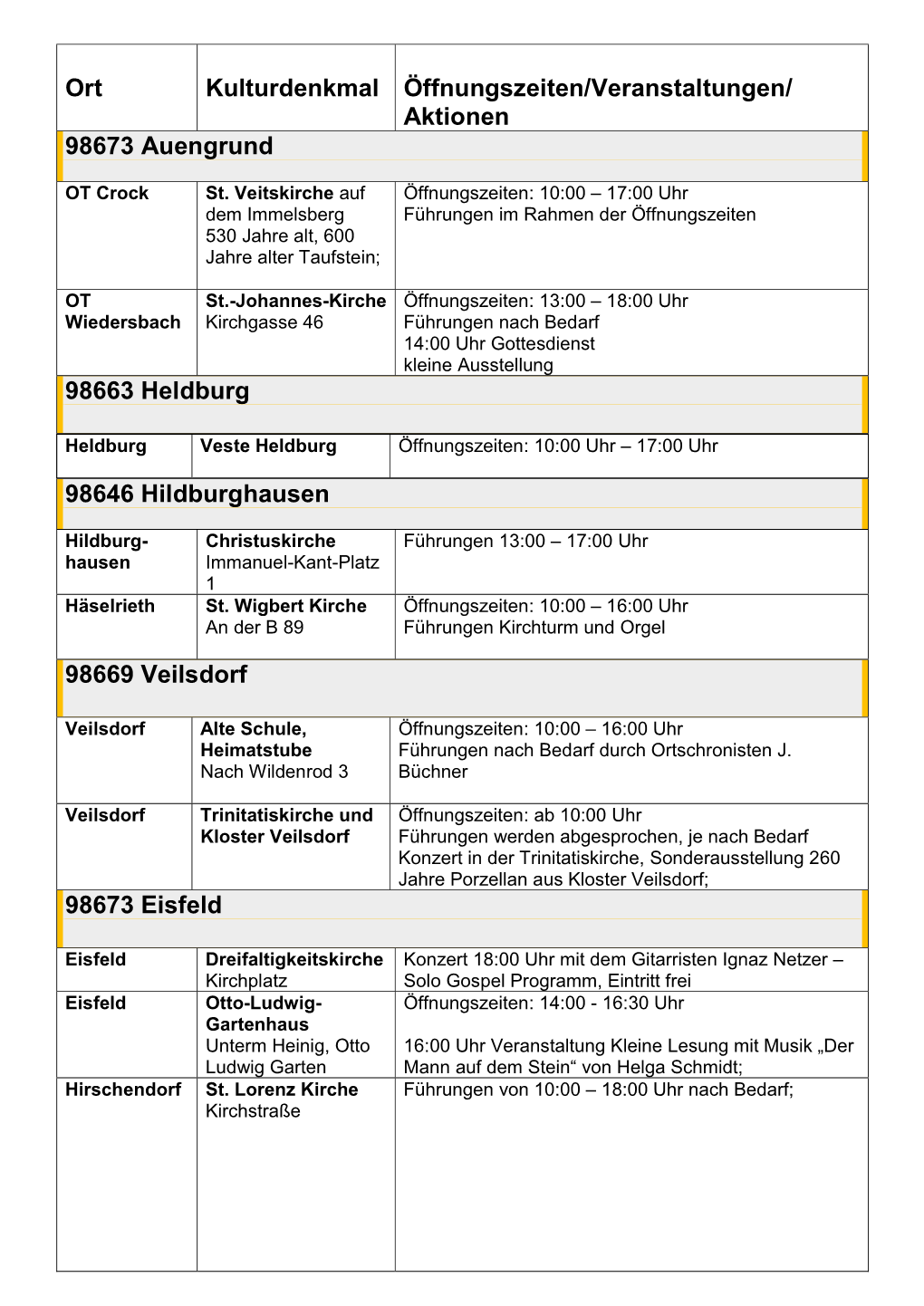 Aktionen 98673 Auengrund 98663