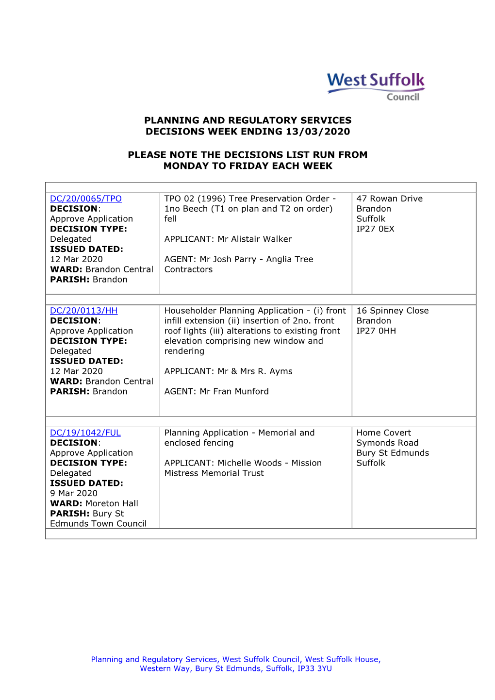 WSC Planning Decisions 11/20