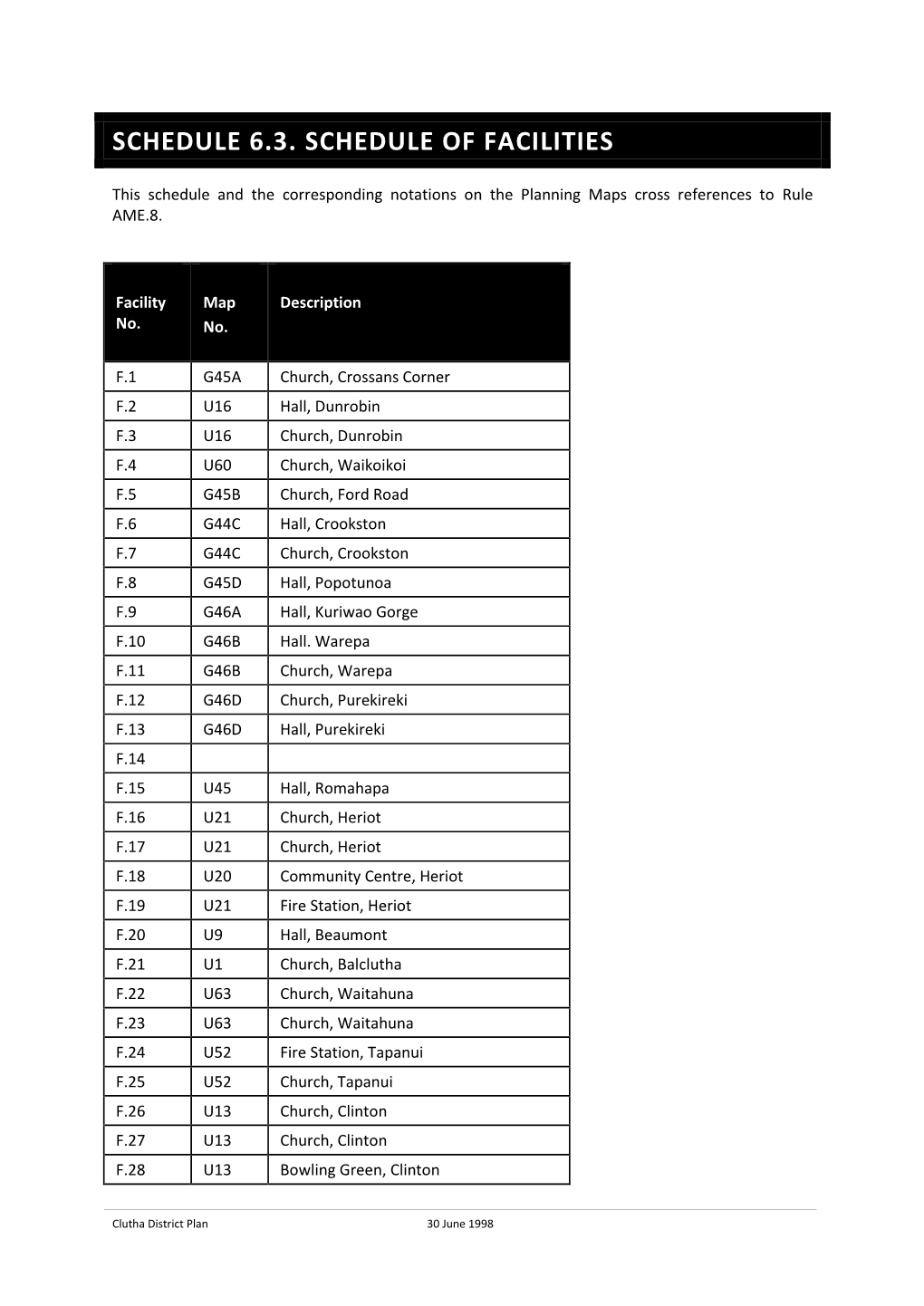 6.3 Schedule of Facilities.Pdf