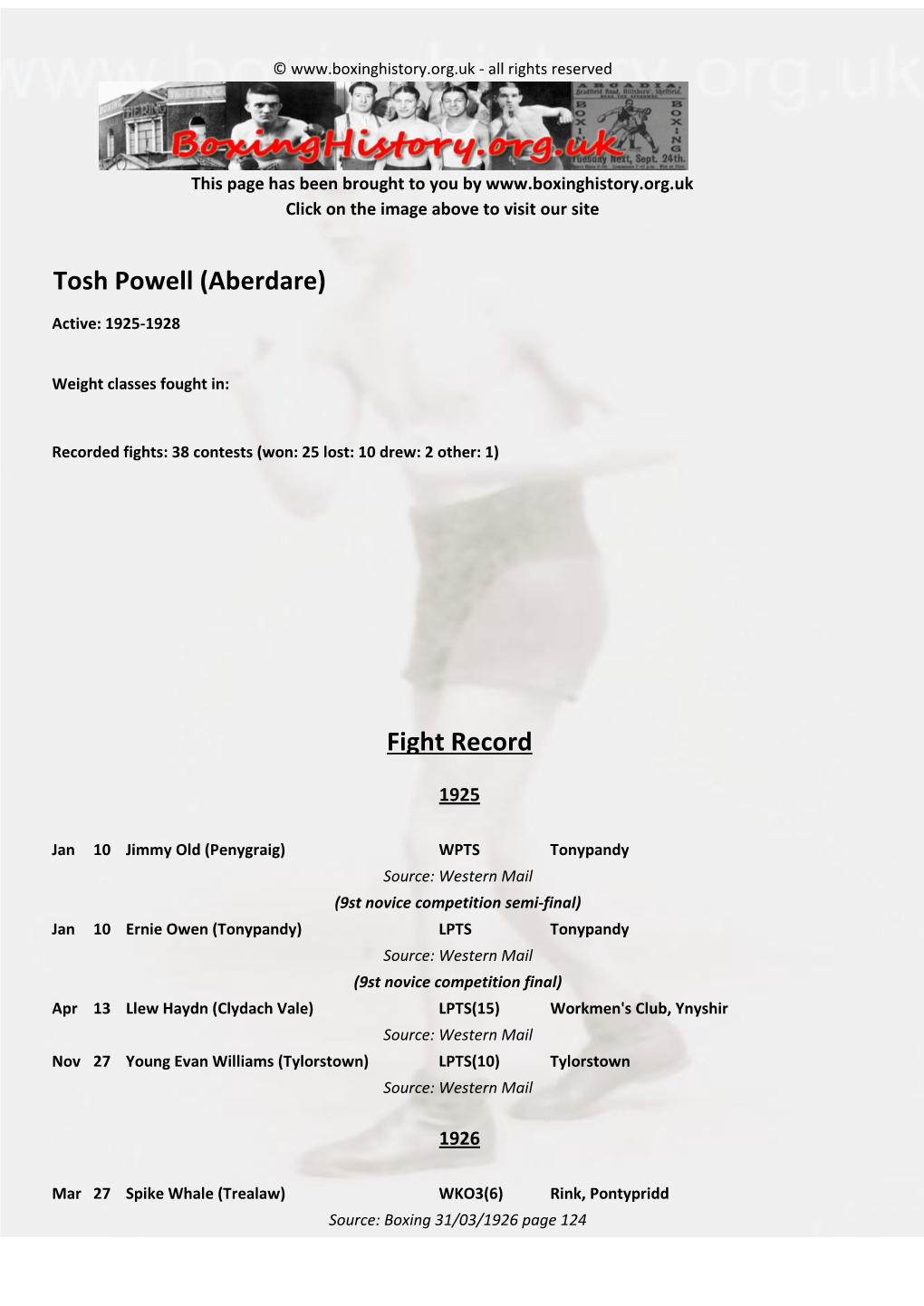 Fight Record Tosh Powell (Aberdare)