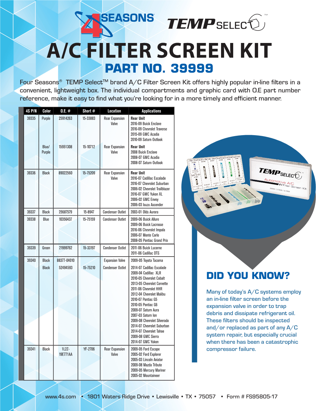 A/C Filter Screen Kit Part No