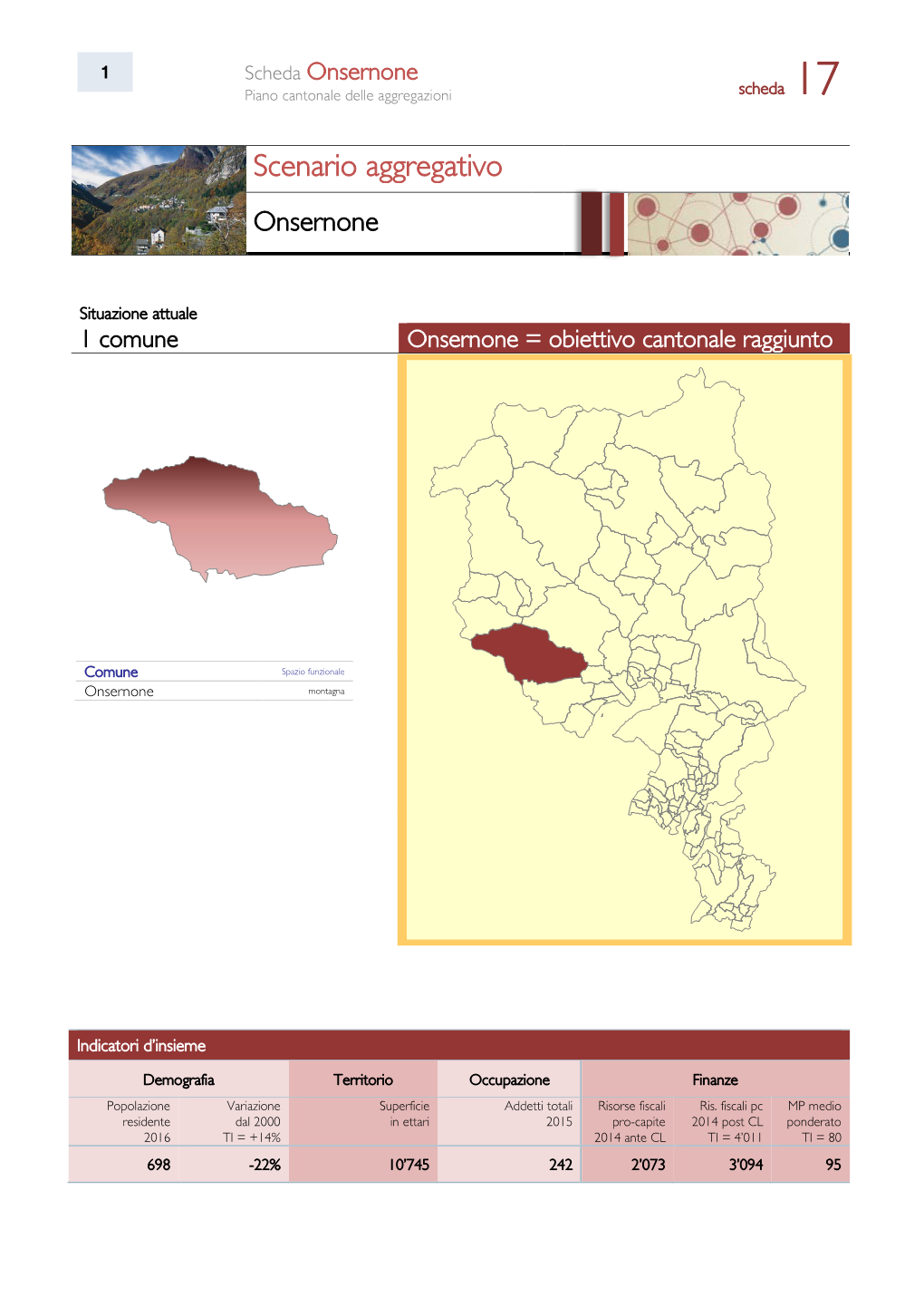 Scenario Aggregativo