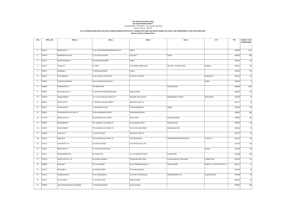 Tr of Shares to Iepf Transfer File