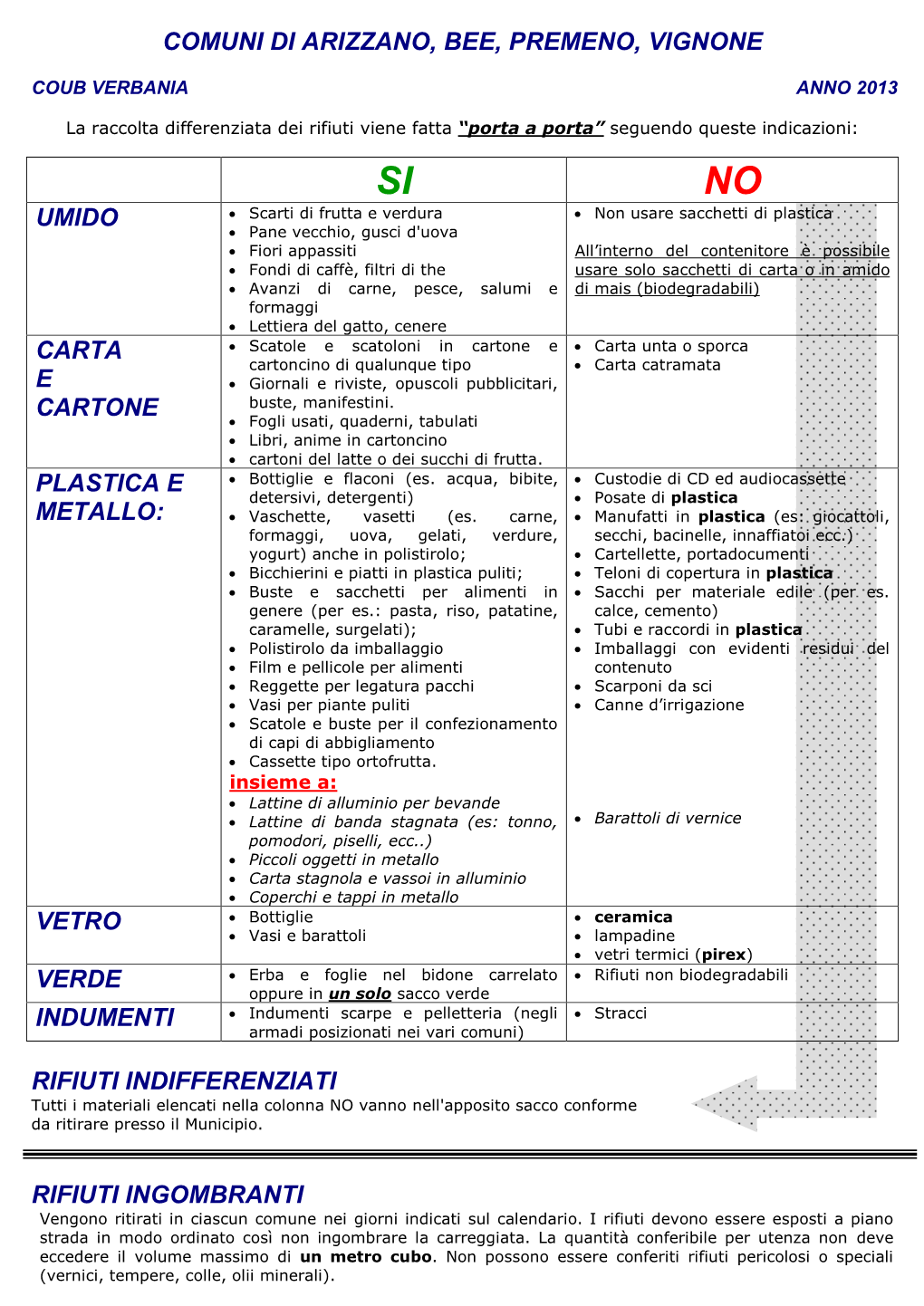 Comuni Di Arizzano, Bee, Premeno, Vignone Umido