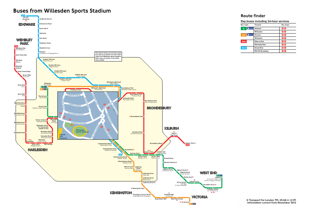 Buses from Willesden Sports Stadium