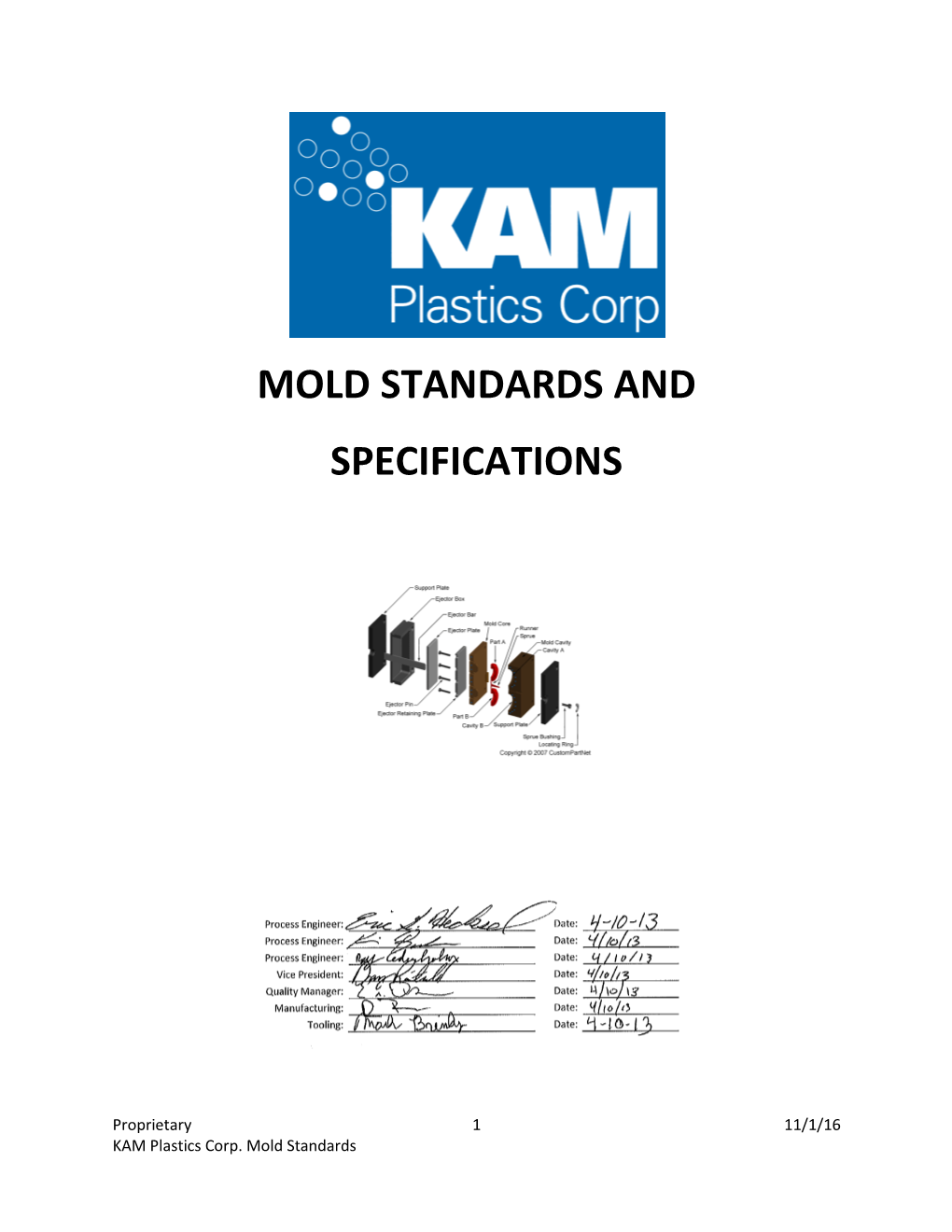 Mold Standards and Specifications