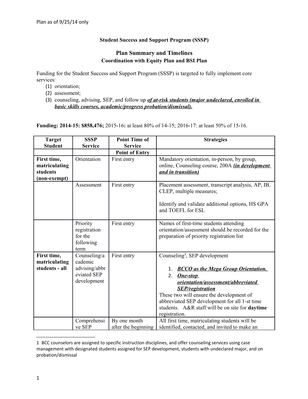 Student Success and Support Program (SSSP)