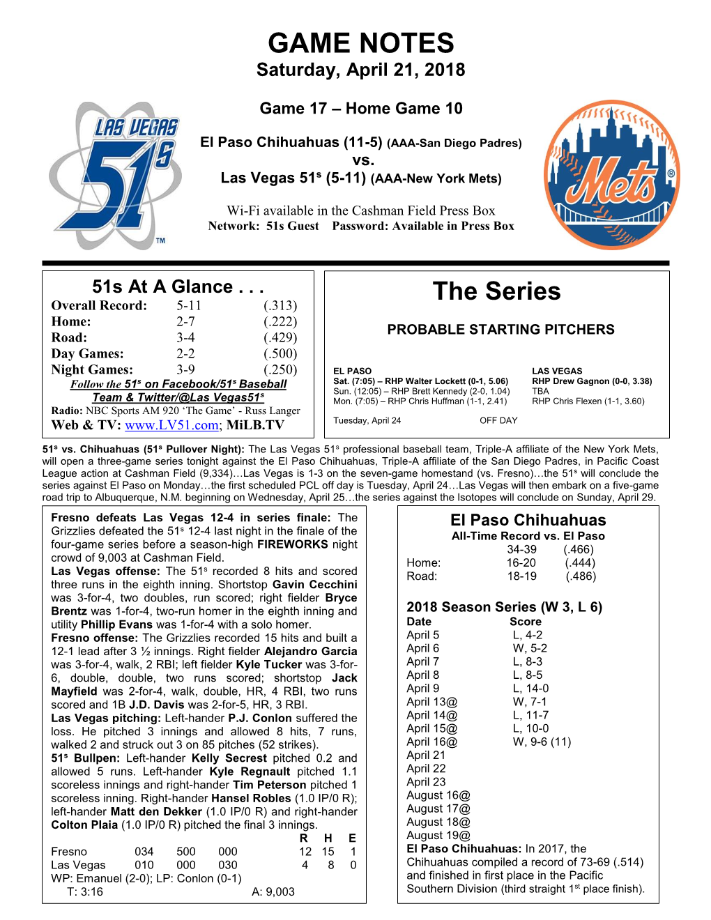 GAME NOTES Saturday, April 21, 2018