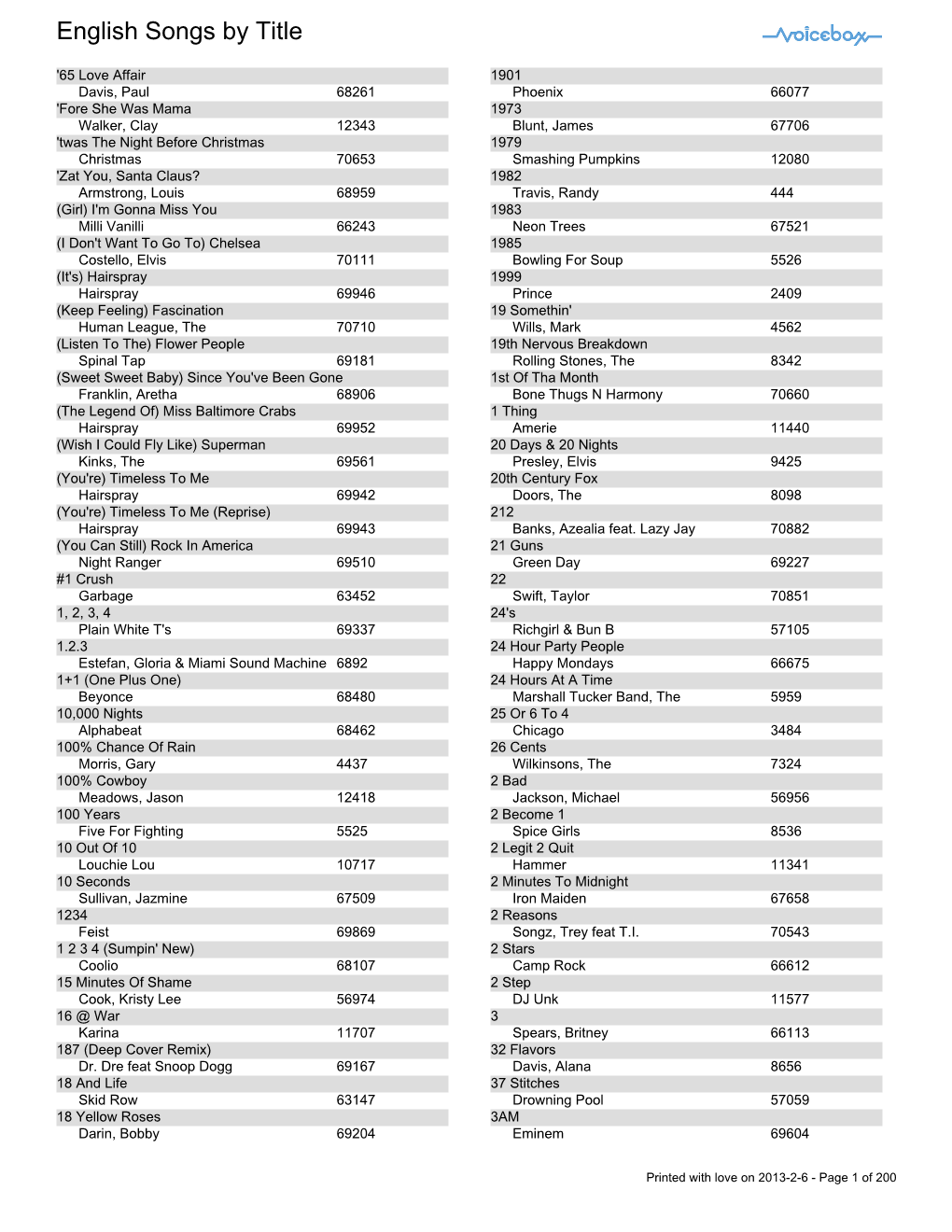 English Songs by Title