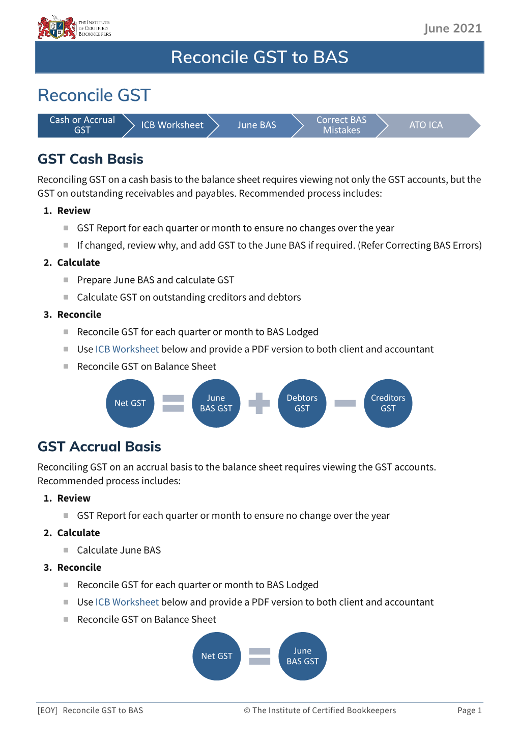 Reconcile GST to BAS