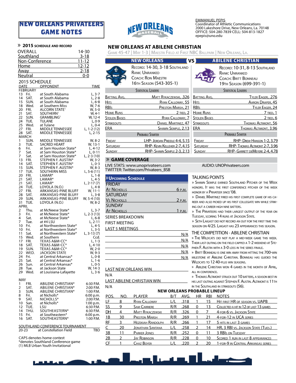 New Orleans Privateers Game Notes