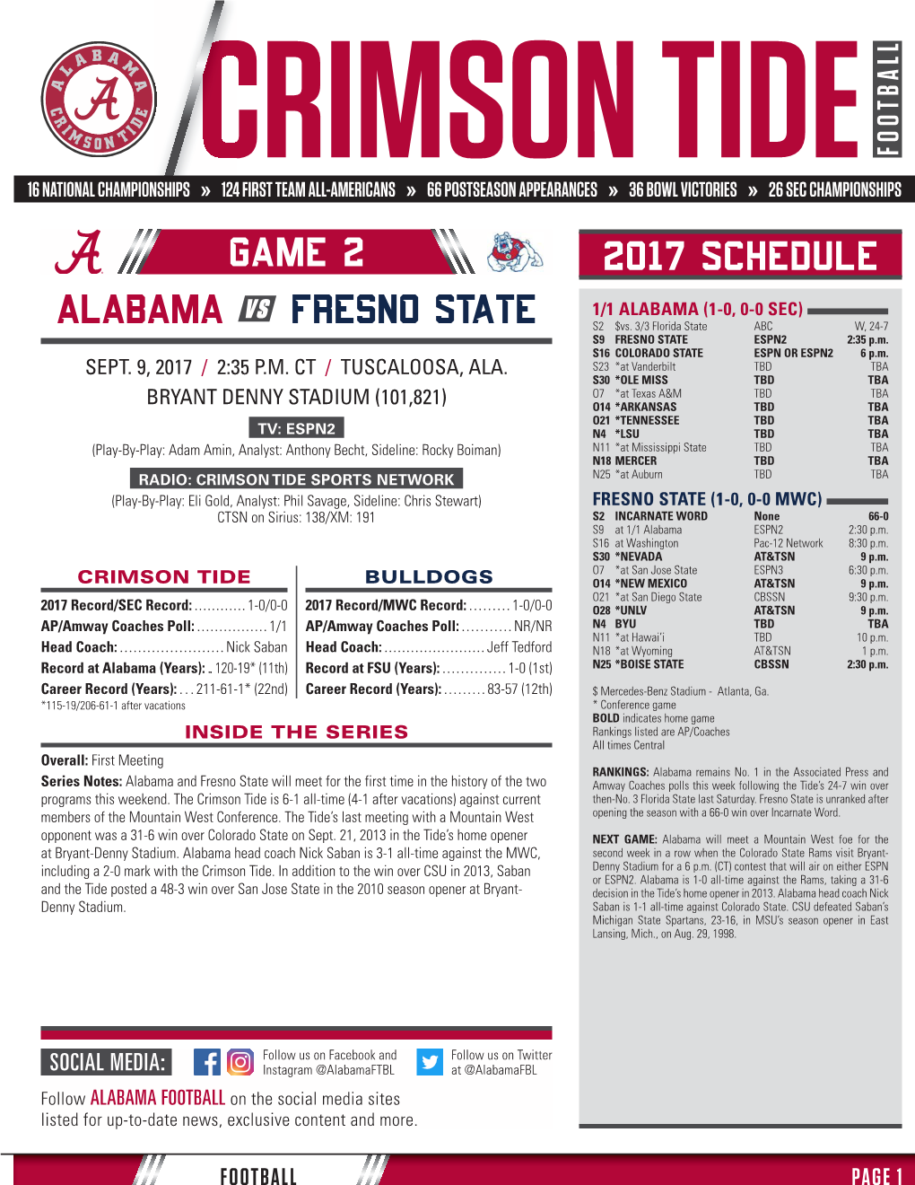 ALABAMA VS Fresno State GAME 2 2017 SCHEDULE