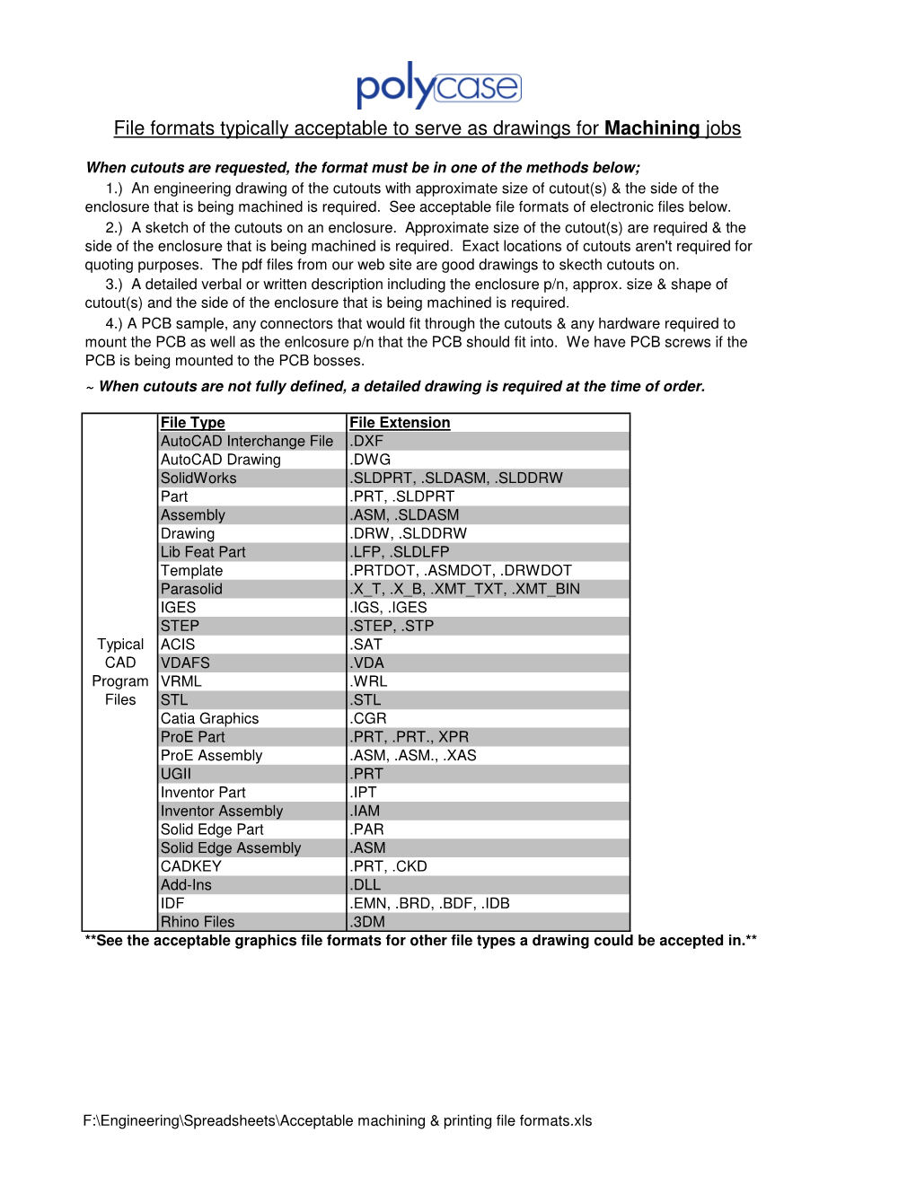 Acceptable Machining & Printing File Formats