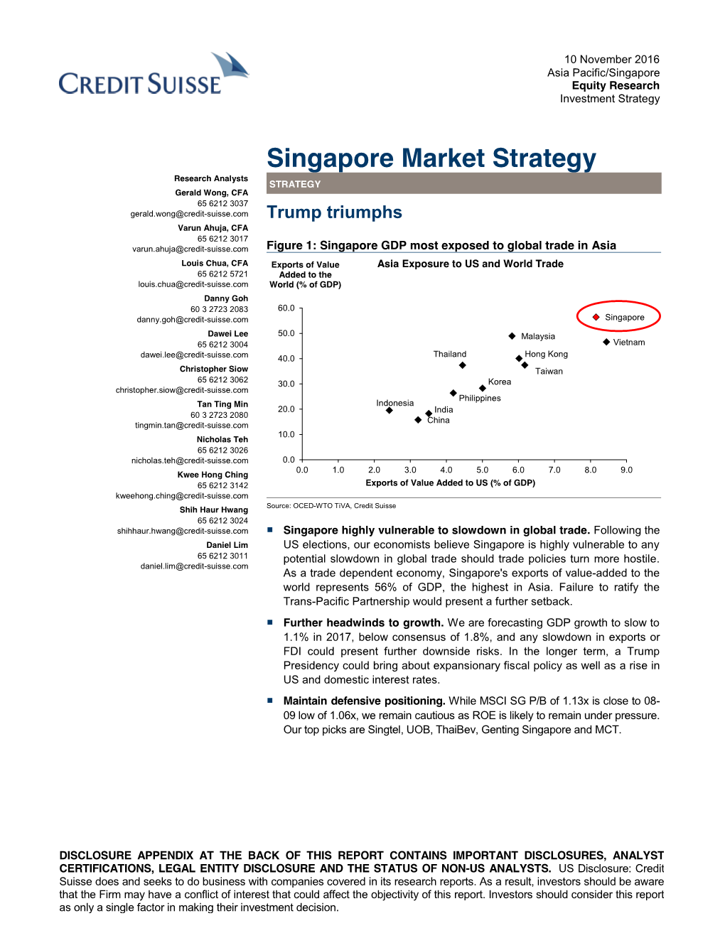 Singapore Market Strategy