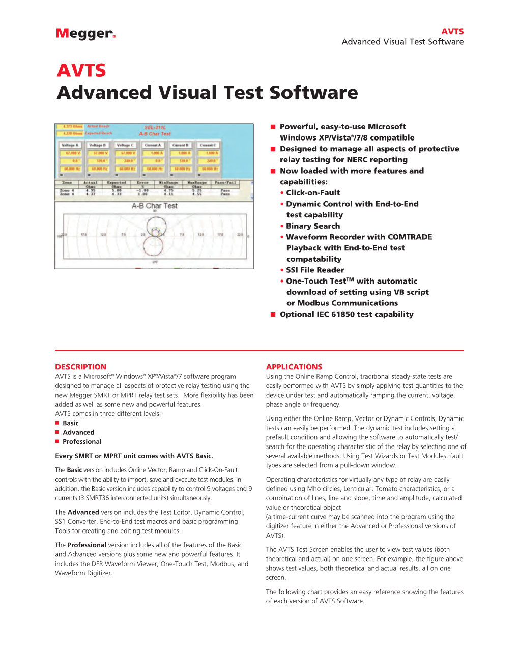 AVTS Advanced Visual Test Software AVTS Advanced Visual Test Software