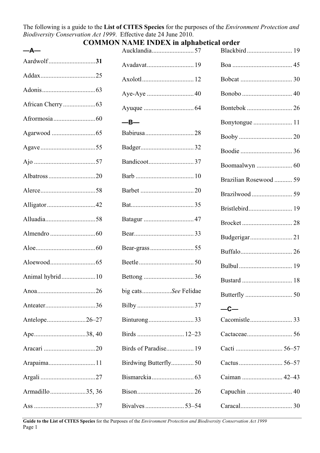 List of CITES Species for the Purposes of the Environment Protection and Biodiversity Conservation Act 1999