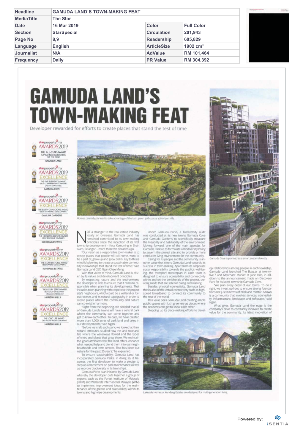 GAMUDA LAND's TOWN-MAKING FEAT Developer Rewarded for Efforts to Create Places That Stand the Test of Time