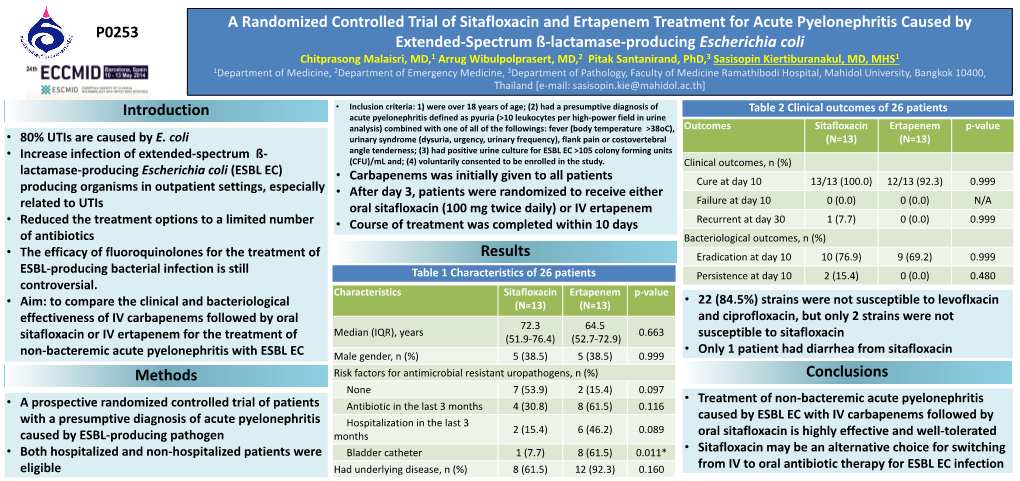 A Randomized Controlled Trial of Sitafloxacin and Ertapenem