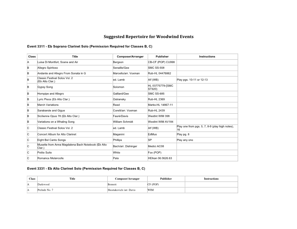 Suggested Repertoire for Woodwind Events