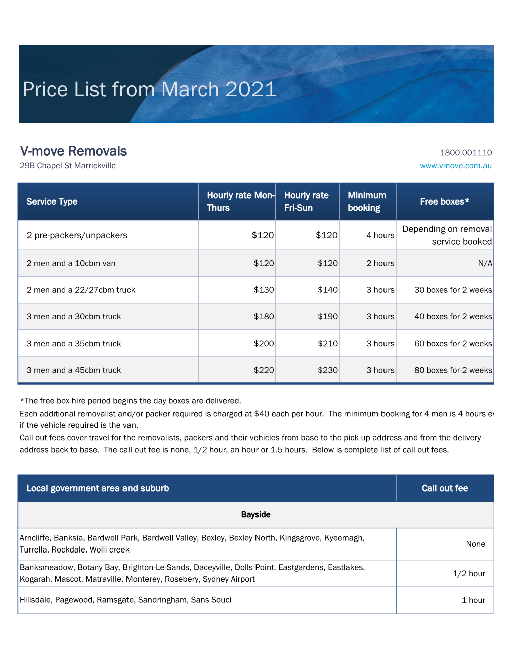 Price List from March 2021