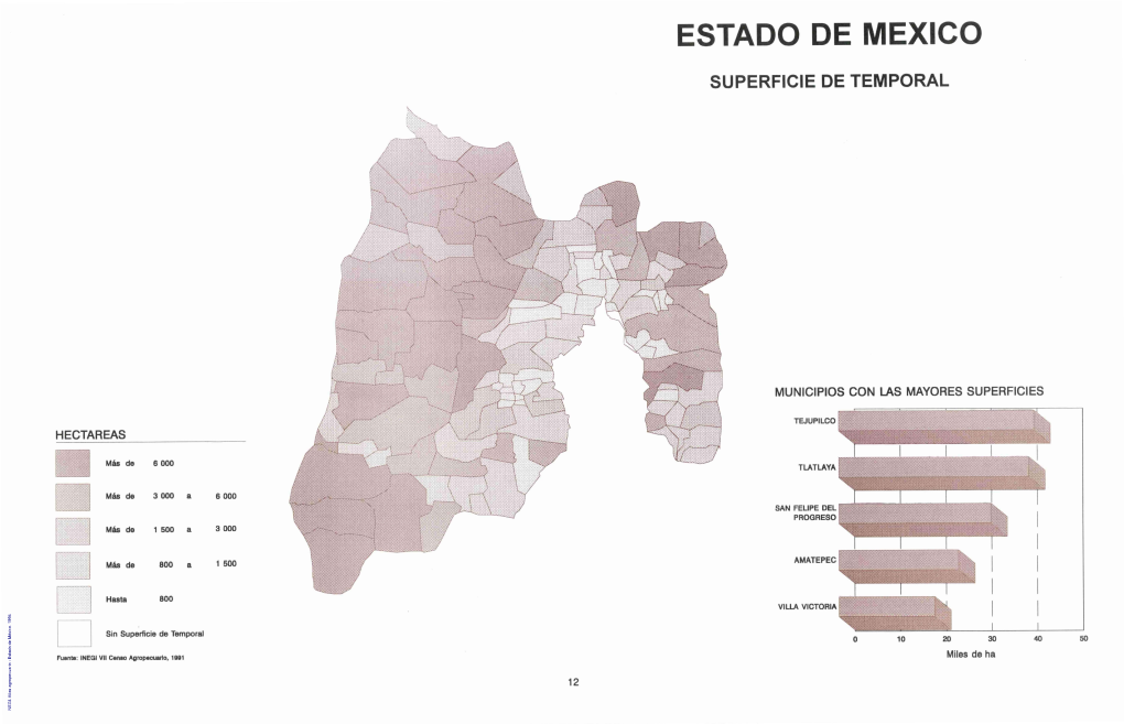 Atlas Agropecuario : Estado De México