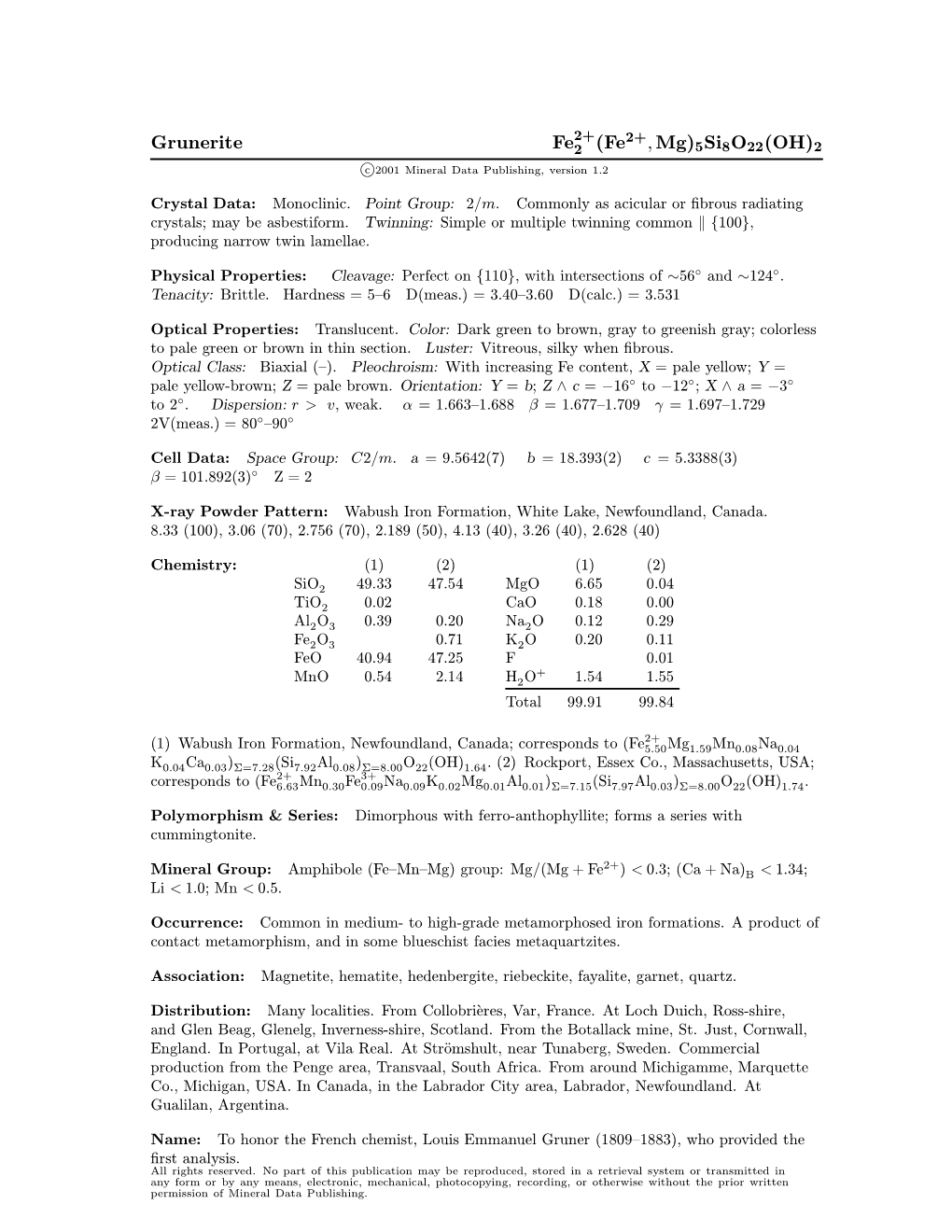 Grunerite Fe2 (Fe ; Mg)5Si8o22(OH)2 C 2001 Mineral Data Publishing, Version 1.2 ° Crystal Data: Monoclinic