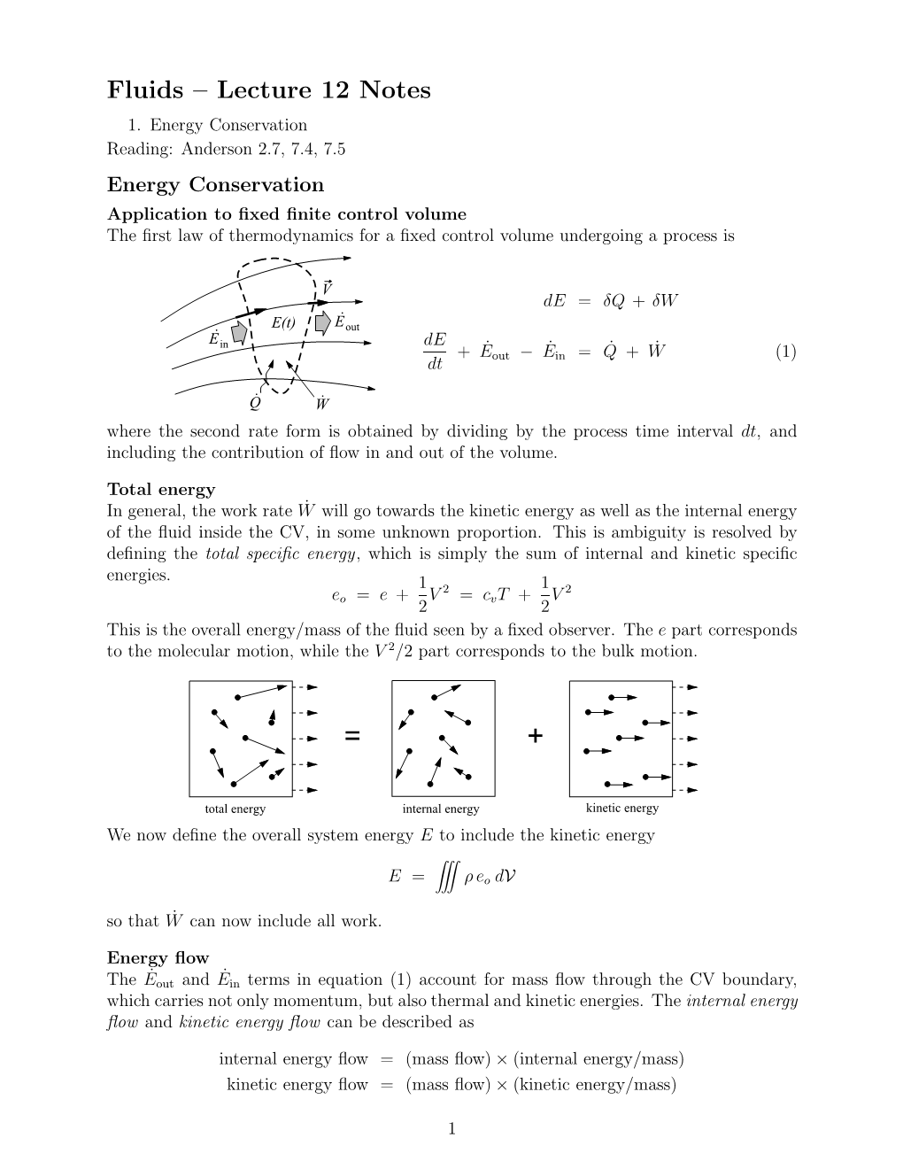 Fluids – Lecture 12 Notes 1